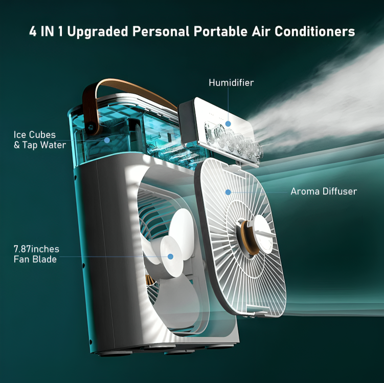 Mini Frost Fan – Portable Air Cooler & Humidifier with Adjustable Speeds and Water Tank